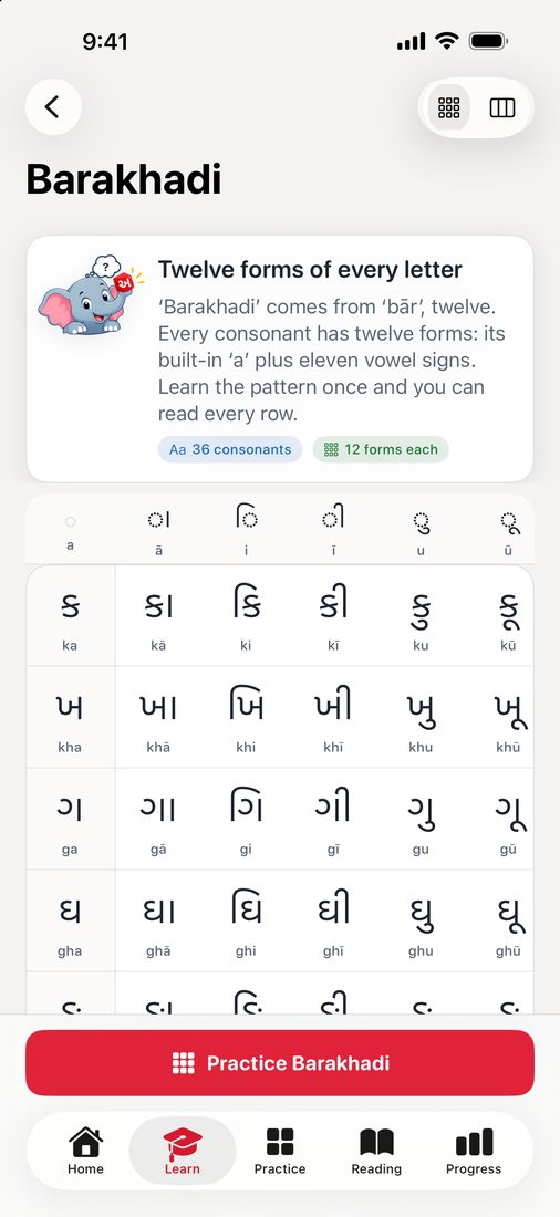 Barakhadi grid showing consonant rows ka, kha, ga and gha with their twelve vowel forms and a Practice Barakhadi button