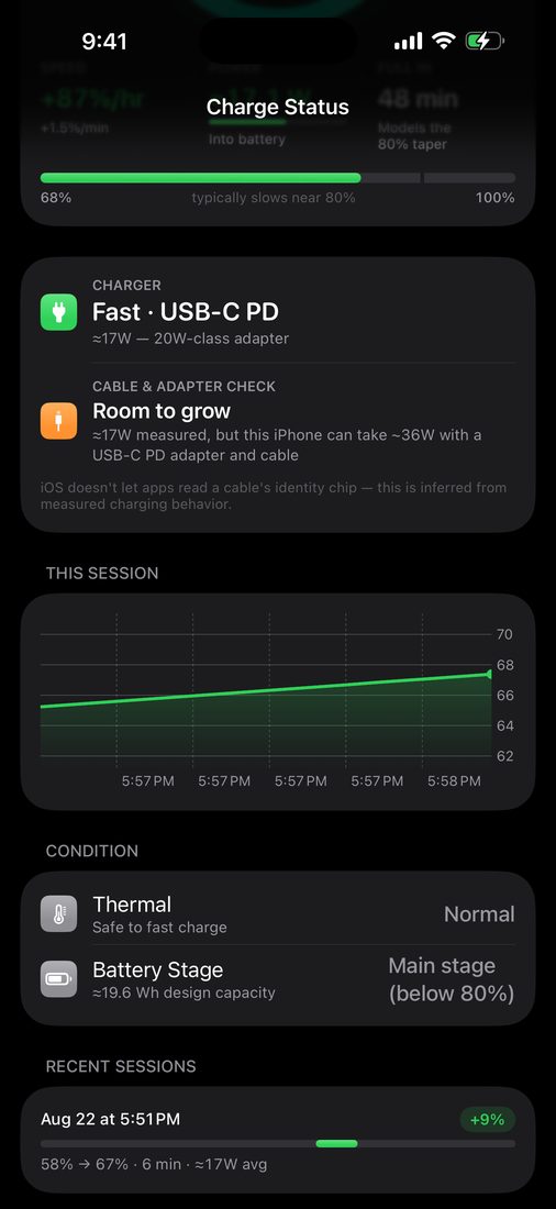 Charge Status scrolled down: charger card, cable and adapter check, a chart of this session's battery level, condition rows for thermal state and battery stage, and a recent session showing 58% to 67% in 6 min at ≈17W average
